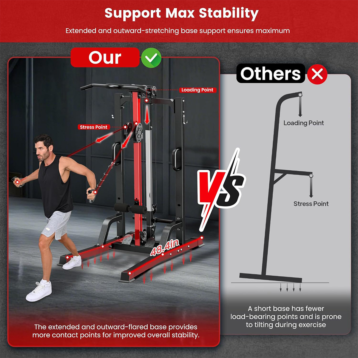 Pooboo Home Gym Machine - High - All In One Gym Home Equipment recension och pris