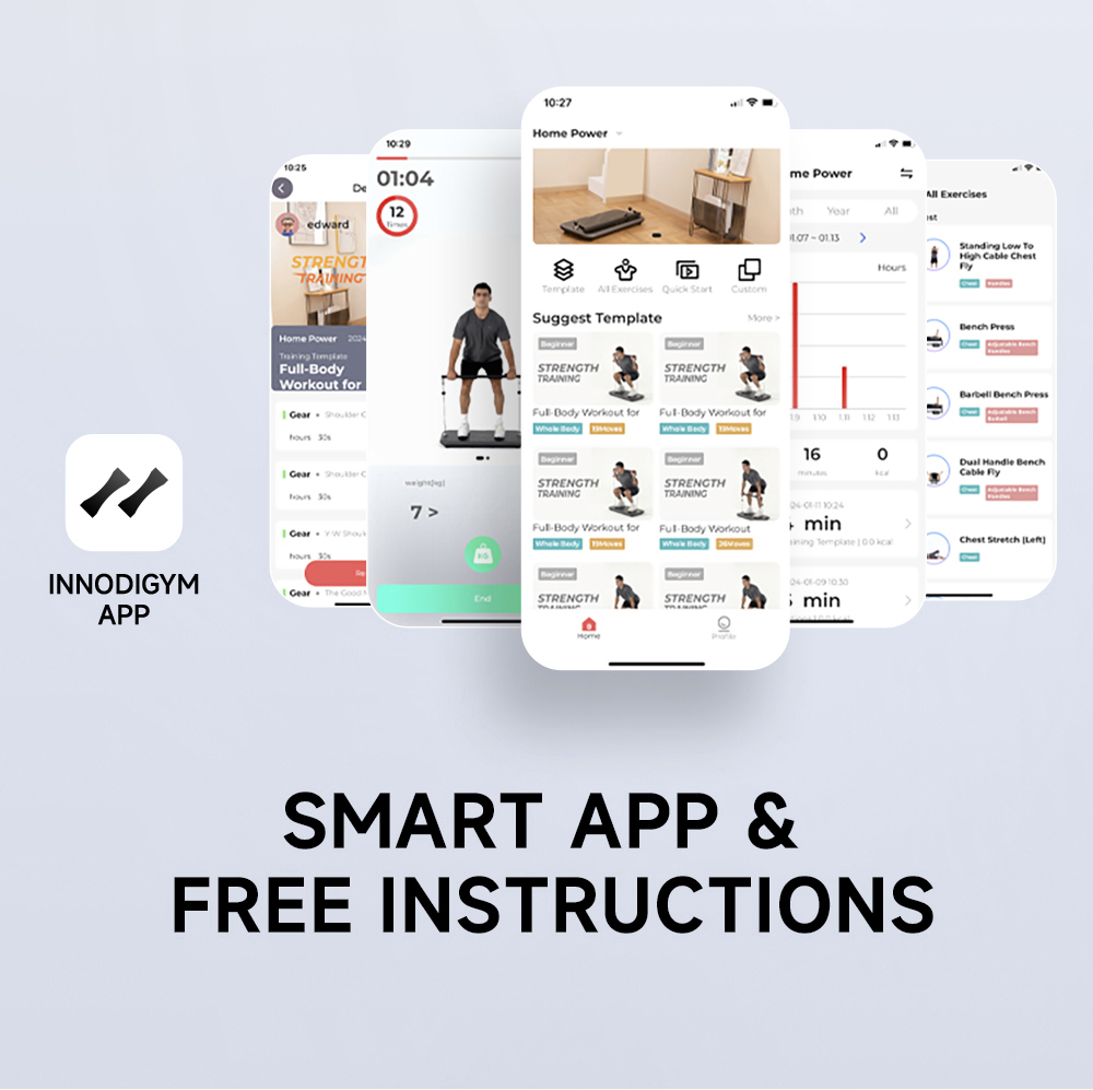 Smart Home Gym Intelligence Fi - Home Gym One Machine recension och pris
