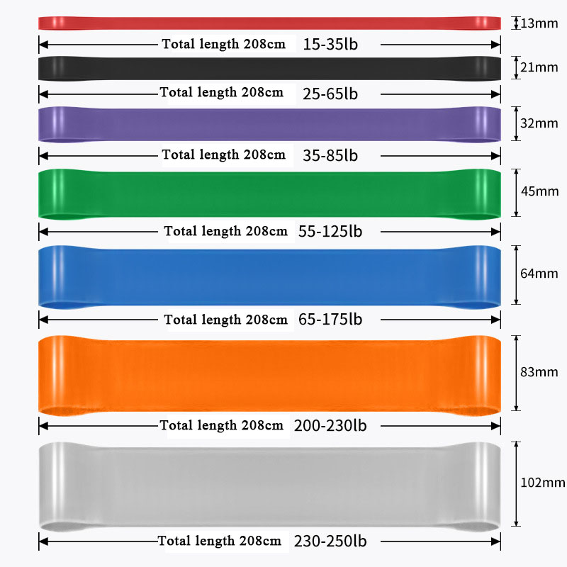 Heavy Duty Resistance Band Lat - Home Gym Manual recension och pris