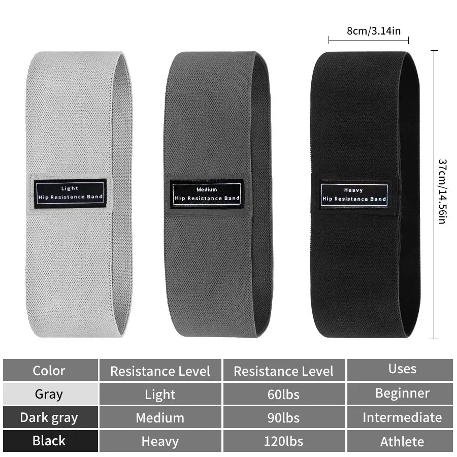 Resistance Bands, Fabric Worko - Resistance Band Heavy recension och pris