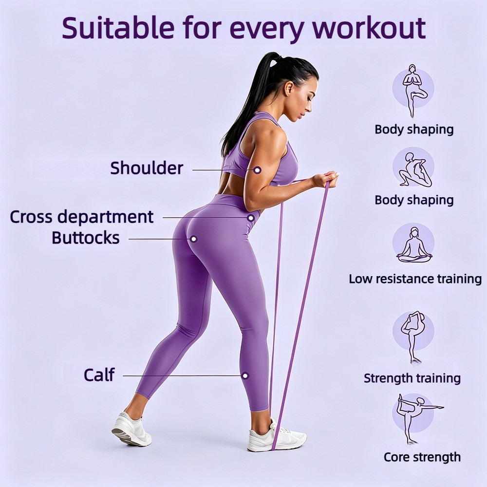 Premium Durable Resistance Ban - Resistance Band Heavy recension och pris