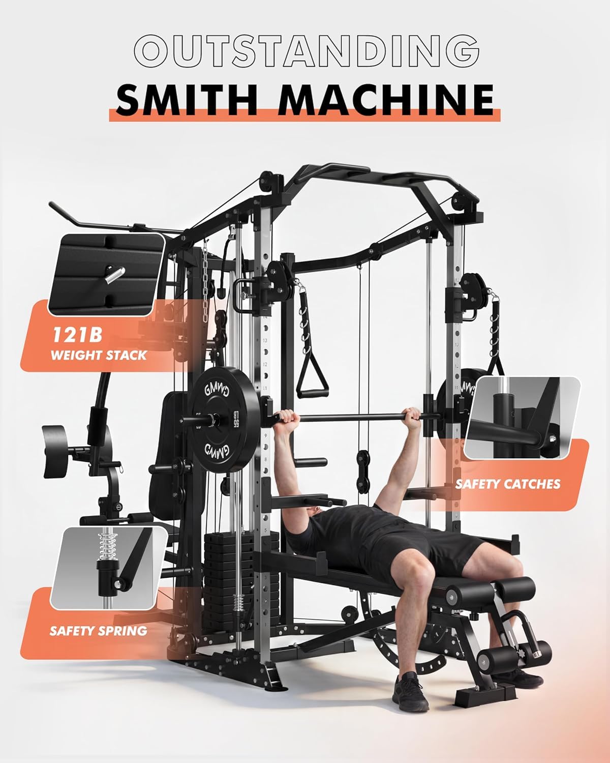Dual-Station SmithΔ Machine Po - Home Gym One Machine recension och pris