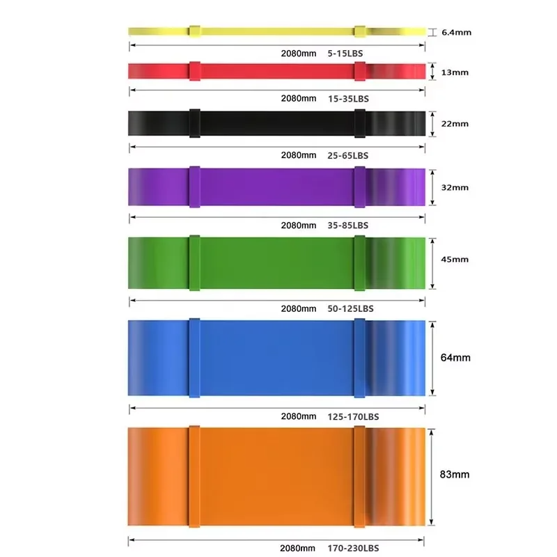 Heavy-Duty 7 Levels Resistance - Resistance Band Heavy recension och pris